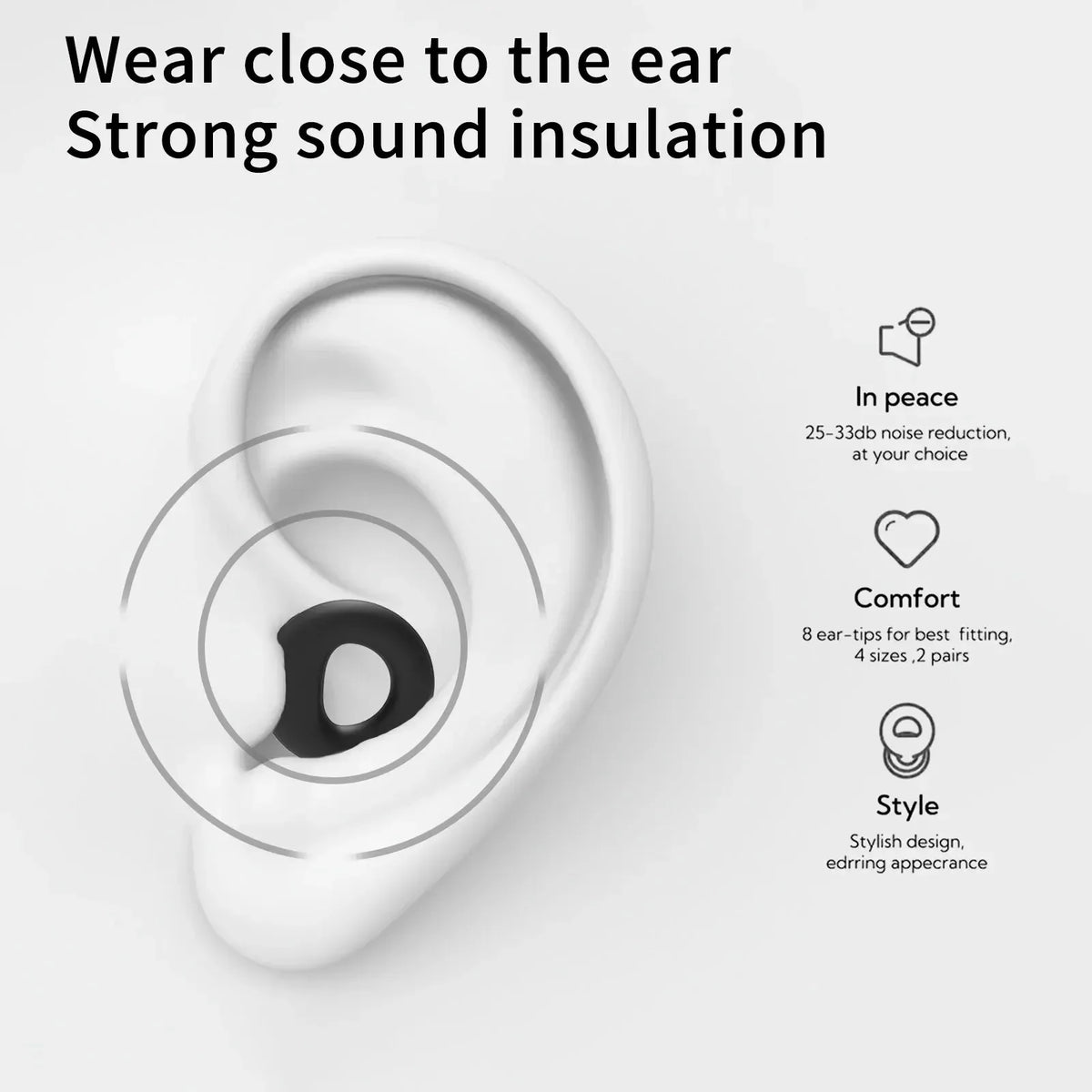 Low-profile earplug sitting close to the ear