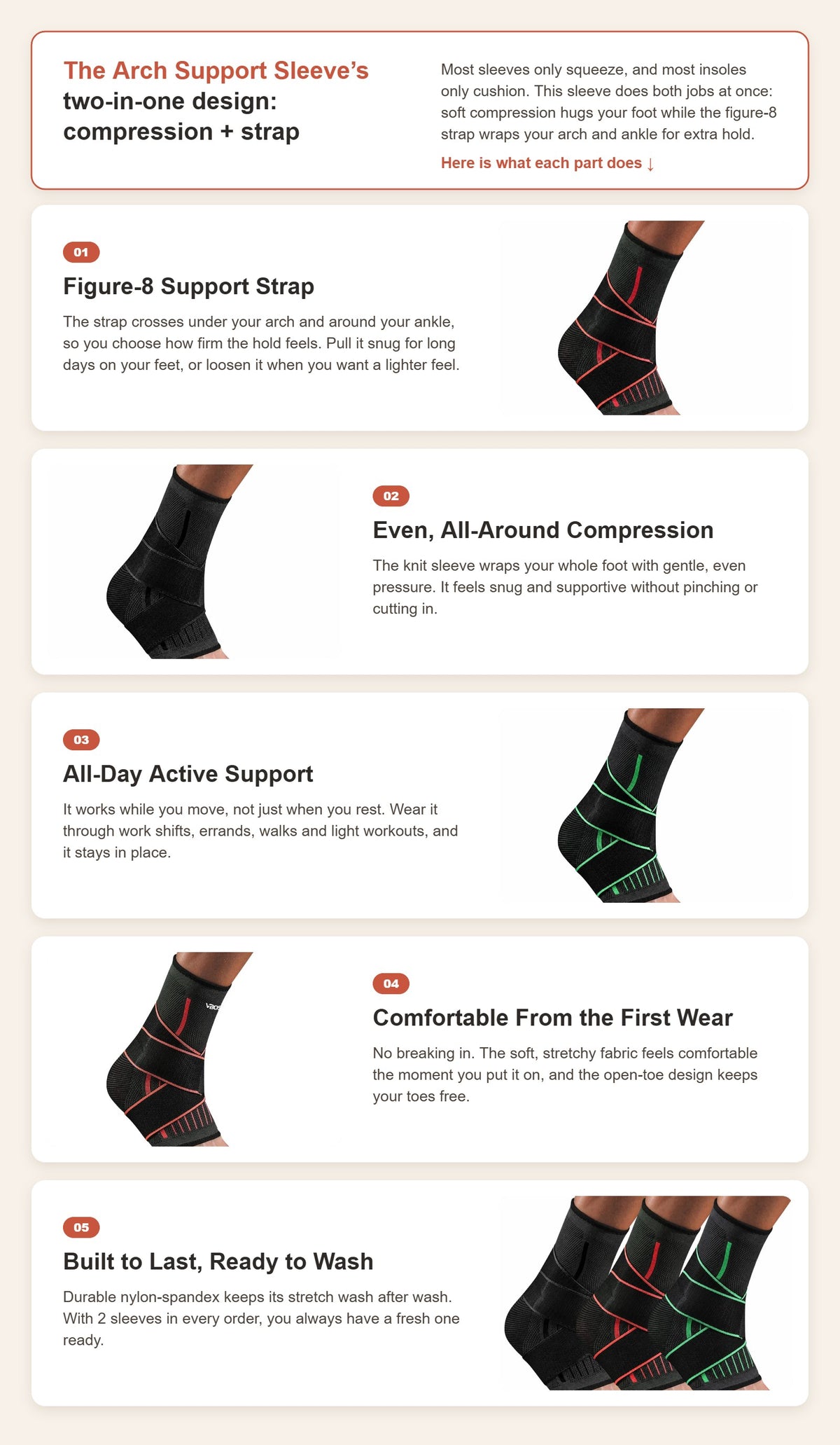 Arch Support Sleeve features: figure-8 strap, even compression, all-day support, comfort and durability